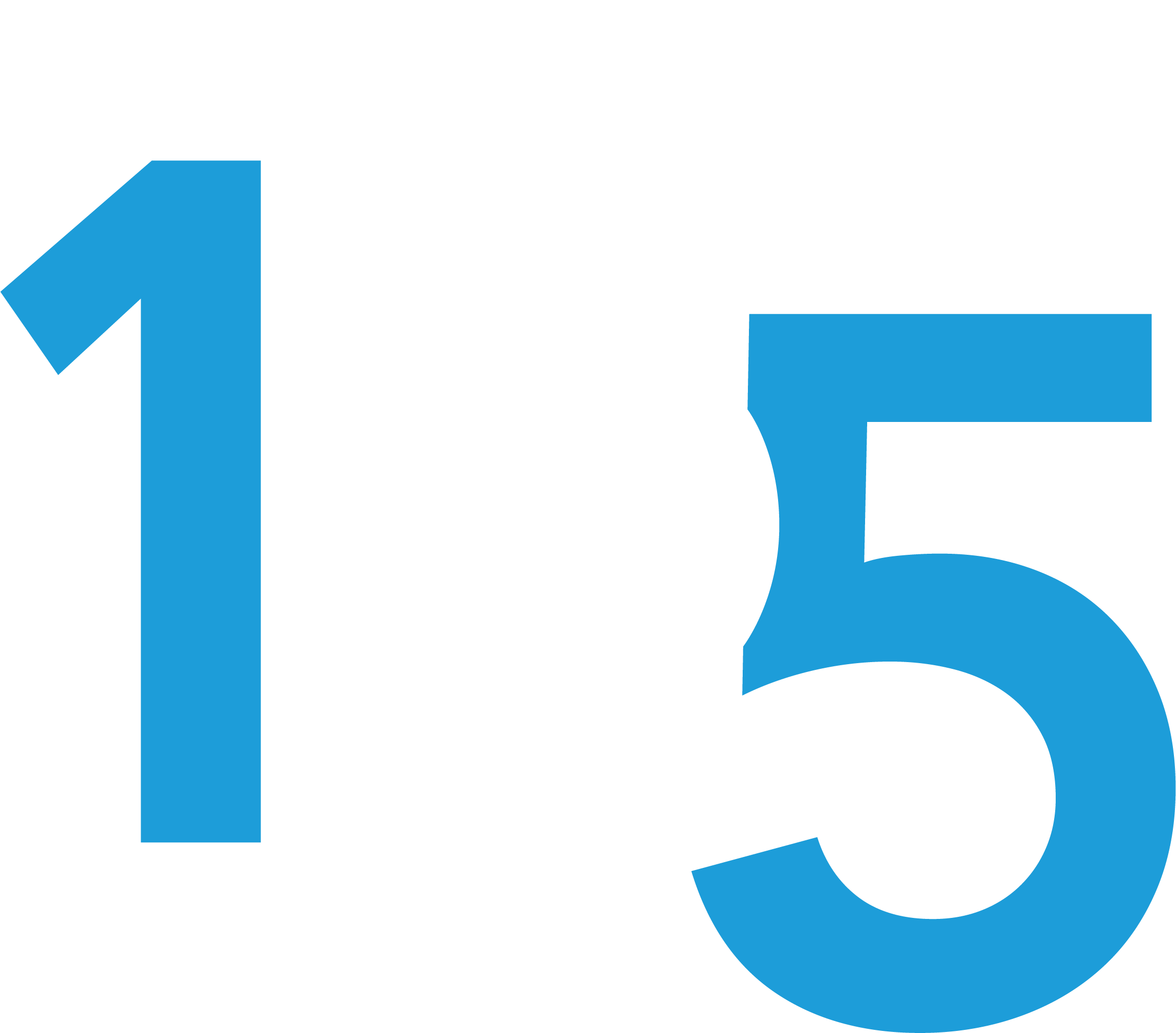 135 years
